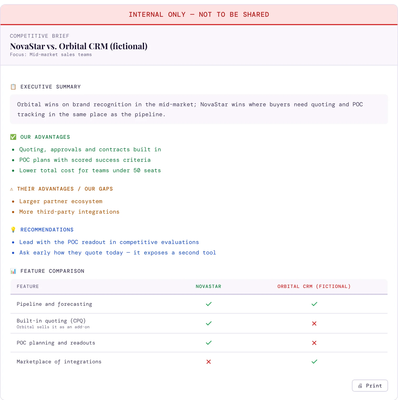A competitive brief: summary, our advantages, their advantages, recommendations and a feature comparison